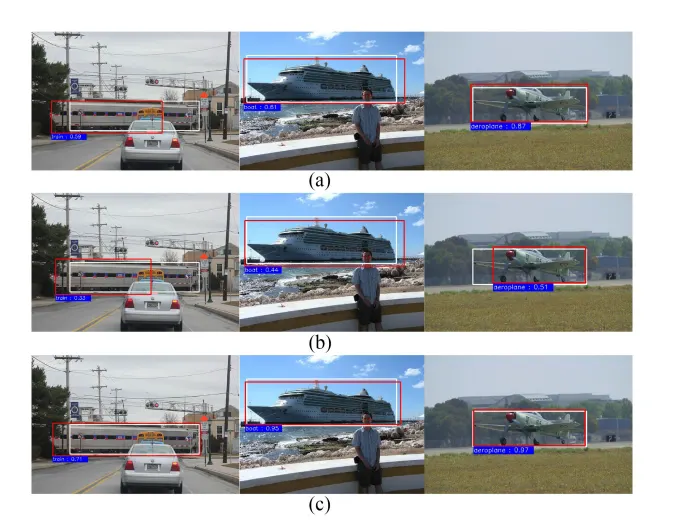 Object detection boxes and confidence scores on a train, a cruise ship and an aeroplane across three model variants