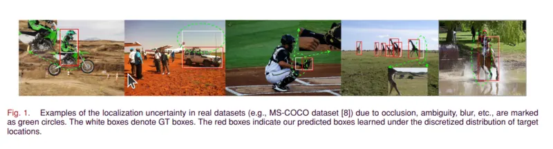 Localization uncertainty examples on MS-COCO images: motocross rider, people near a car, baseball catcher, giraffes and a horse rider, with ground-truth and predicted boxes